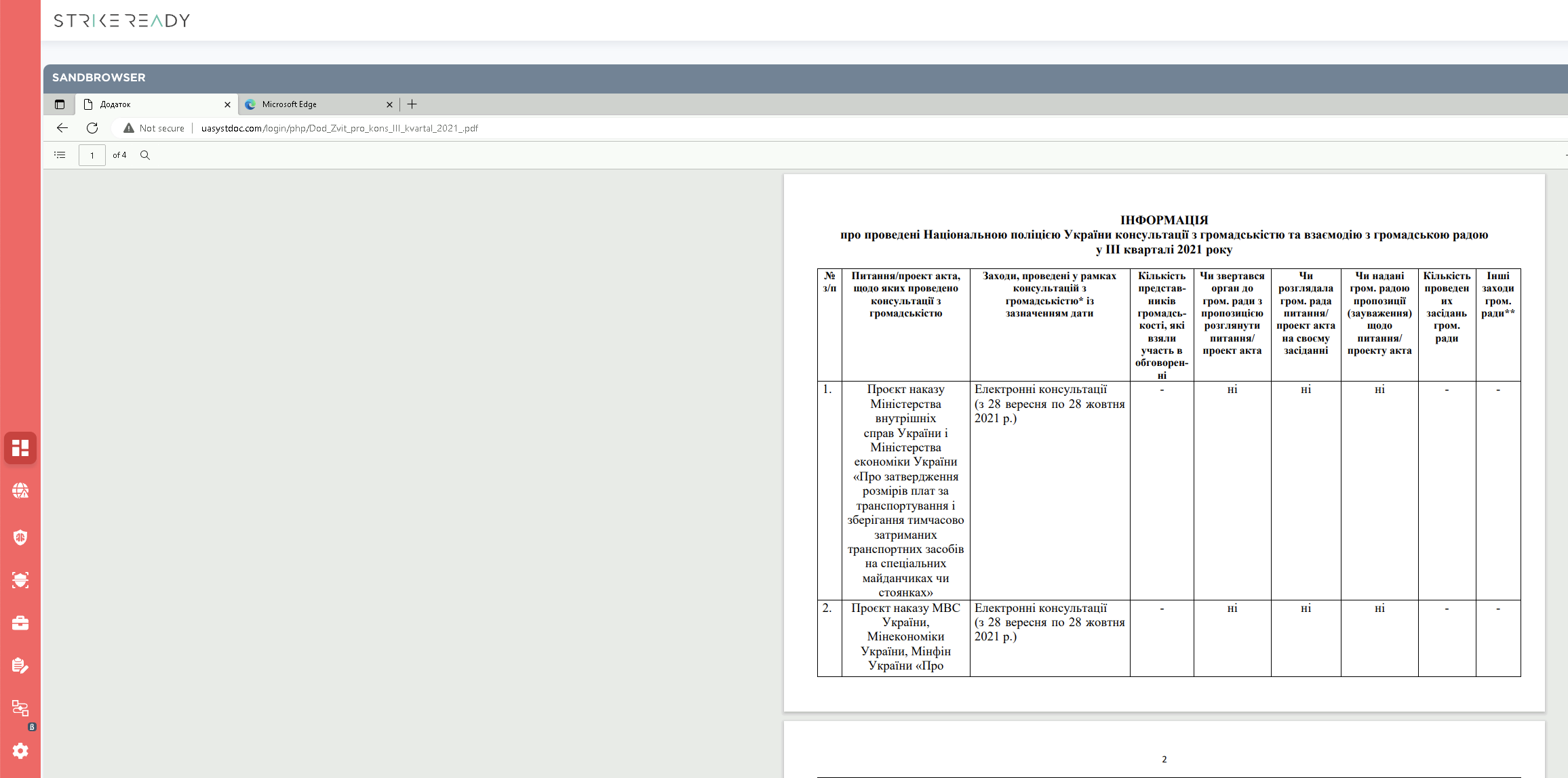 Figure 8: decoy content after credentials are entered